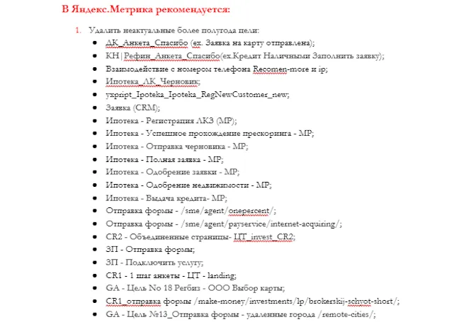 Технический анализ сайта